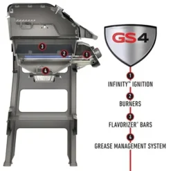 Weber Spirit II E-310 GBS BBQ -Grillora Sales 45010174 5
